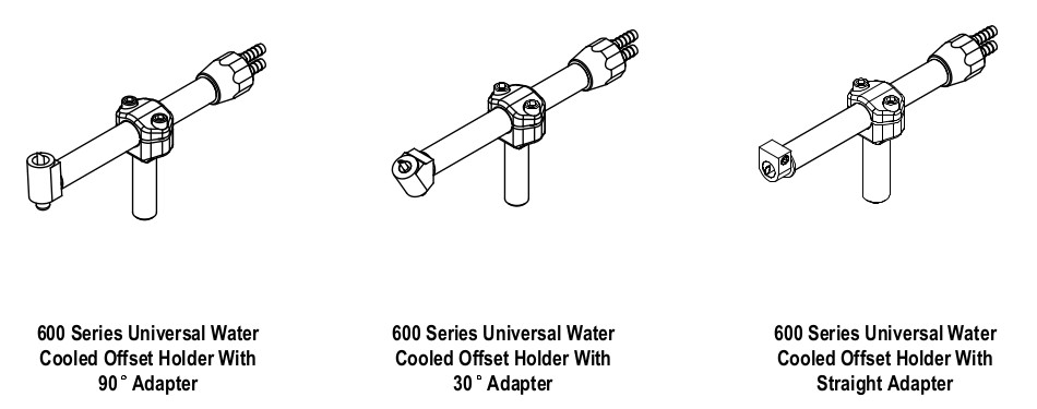 CMW 600 Series Universal Holder