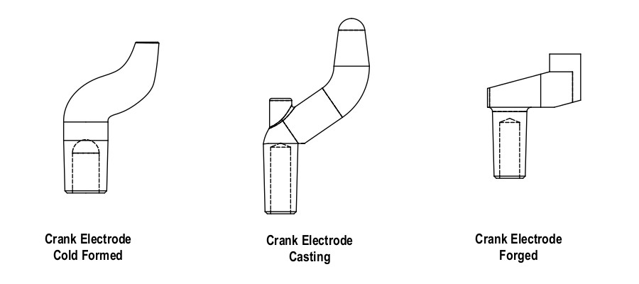CMW Crank Electrodes
