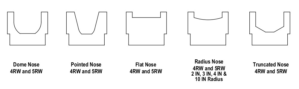 CMW Electrode Dressing Blades