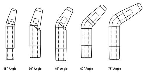 CMW Single Bend Electrodes