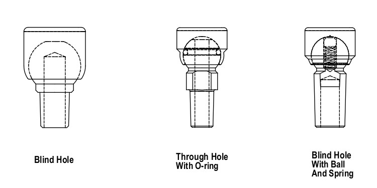 CMW Swivel Tips